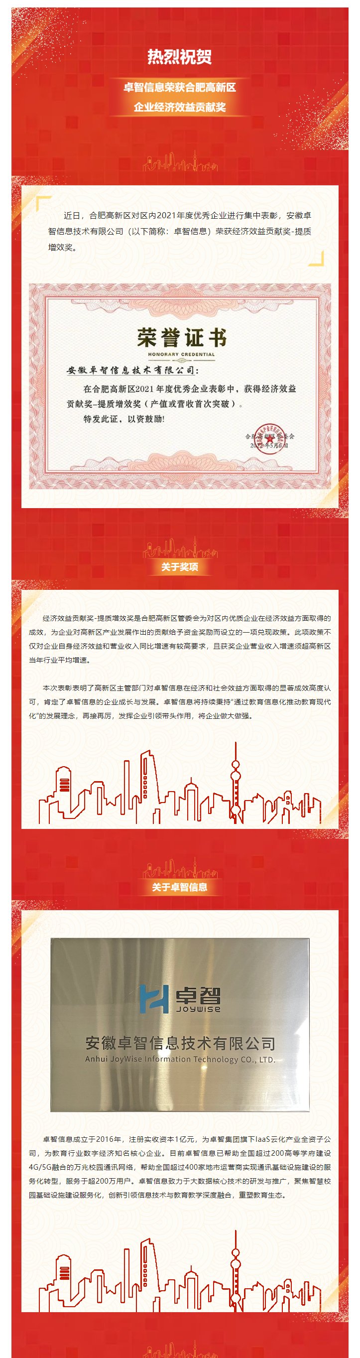 热烈祝贺!摩登7娱乐信息荣获合肥高新区企业经济效益贡献奖.png