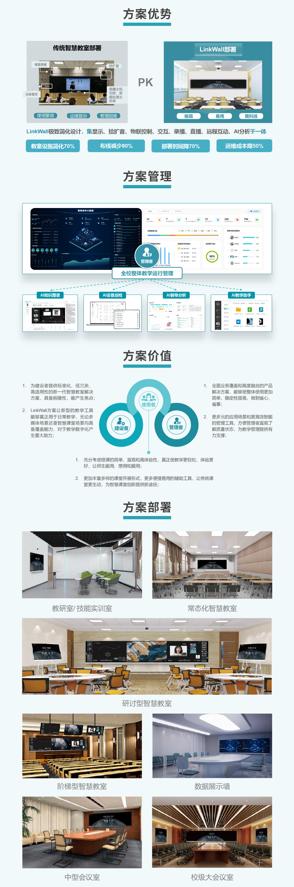智慧教室摩登7娱乐定制.jpg
