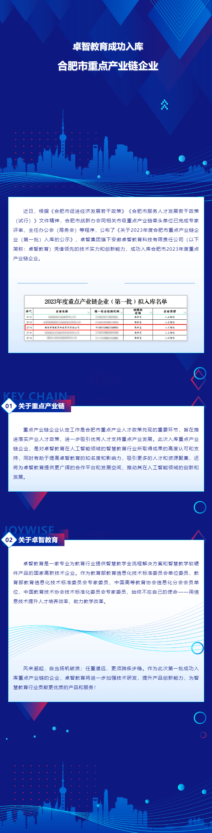 摩登7娱乐教育成功入库合肥市重点产业链企业.png