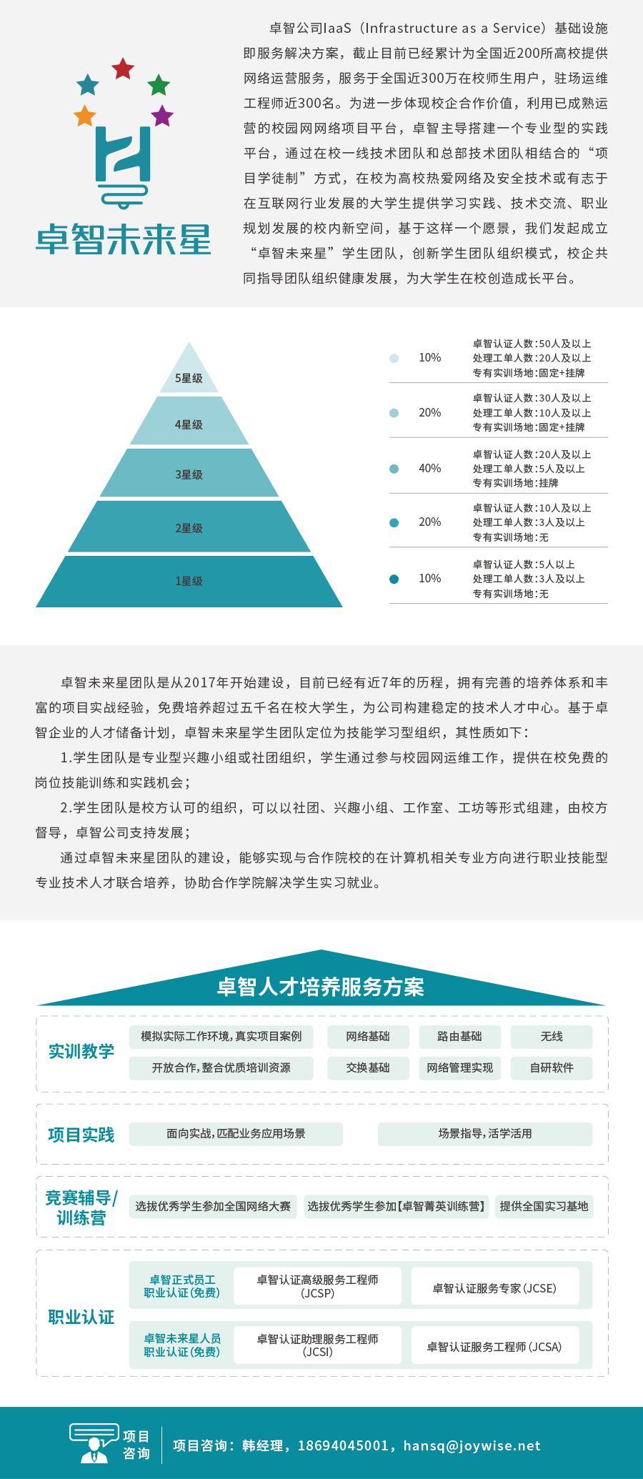 摩登7娱乐未来星学生团队.jpg